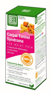 Bell- #30 Carpal Tunnel Syndrome
